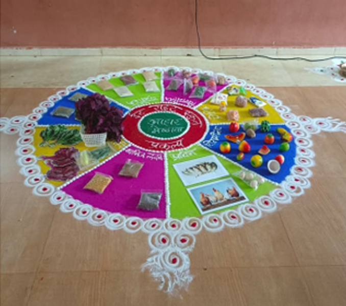Nutrition Education Activity