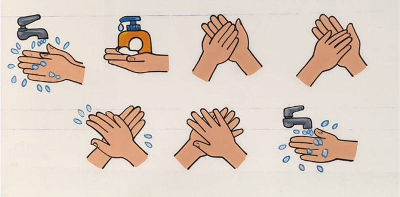 WASH Hygiene and Sanitation